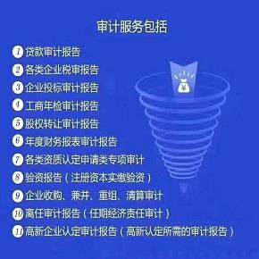清算审计