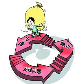 清算审计